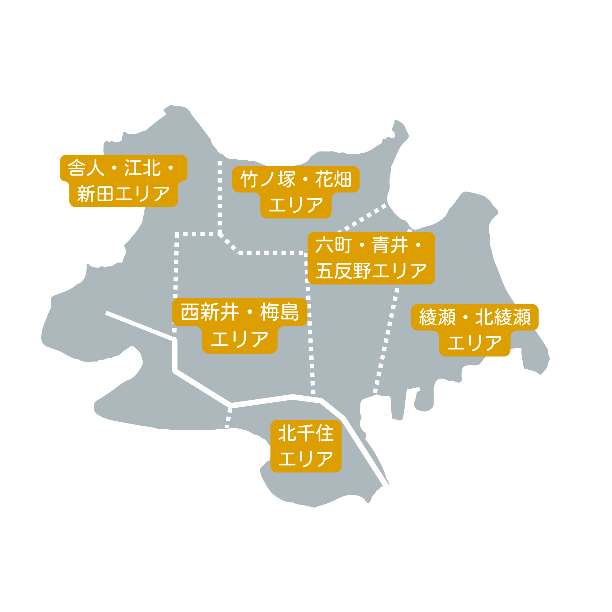 足立区エリア別